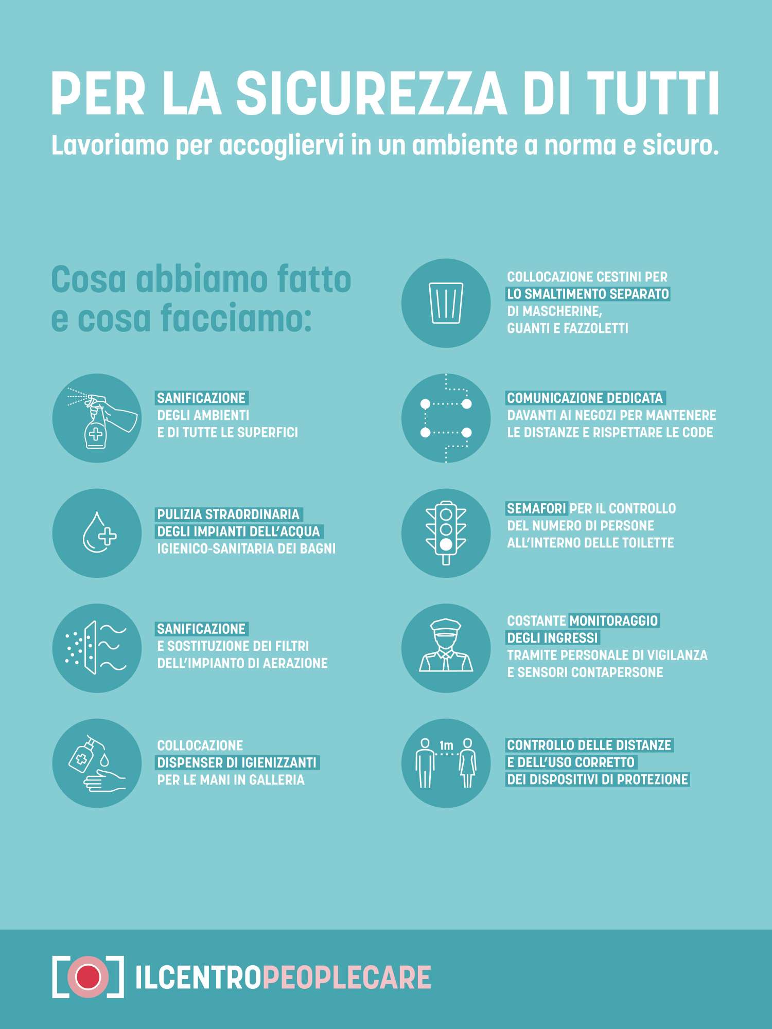 ILCENTROPeopleCare, ad Arese, Shopping bentornato…in sicurezza!